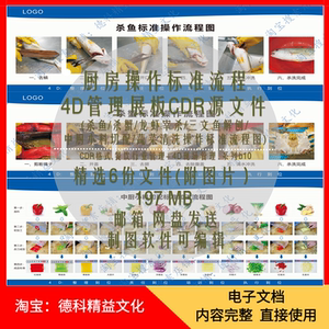 餐饮厨房操作标准流程4D管理展板CDR源文件素材 中厨小料切配 b10