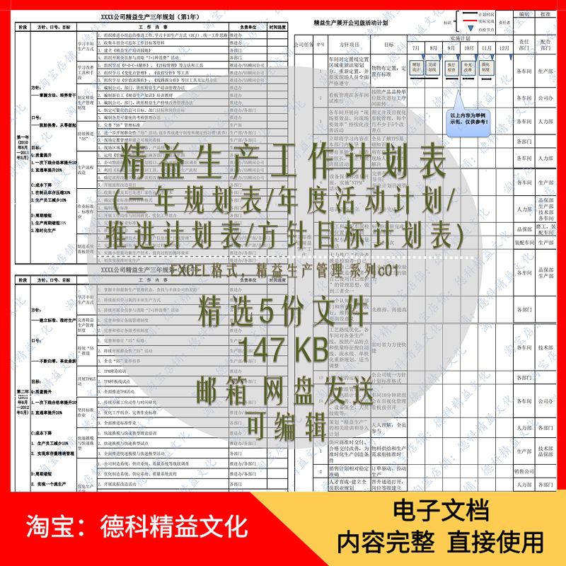 精益生产活动年度计划表 精益项目推进计划表 精益三年规划表 c01