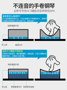 手卷钢琴88键便携式 专业加厚折叠软键盘初学者多功能女电子钢琴