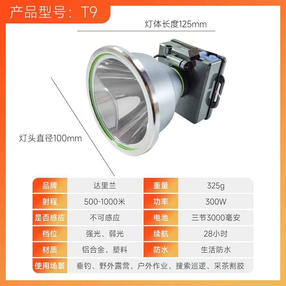 LED长续航锂电强光超亮防水充电户外头戴式钓鱼夜钓感应头灯