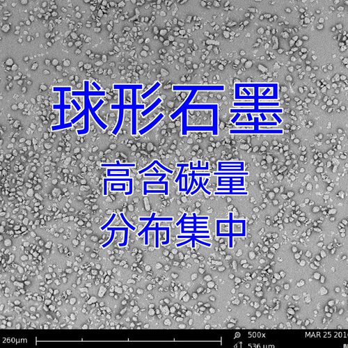 球形石墨粉 球型球化石墨粉 天然鳞片高纯 锂电池负极石墨材料