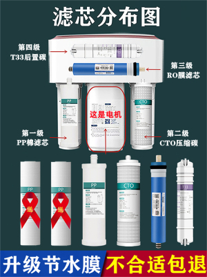 沁园净水器滤芯KRT2800/3800/3820/3890净水机反渗透RO膜全套通用