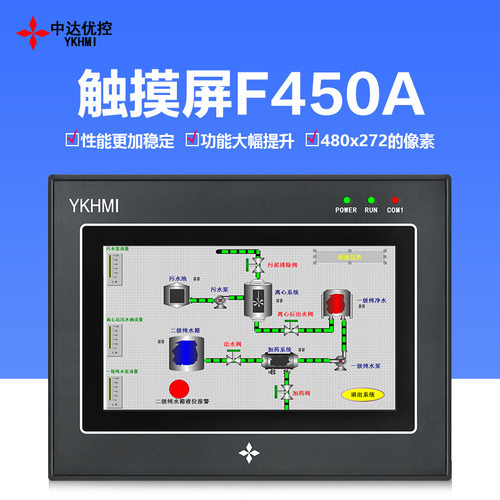 深圳4.3寸工业PLC触控屏幕 中达优控人机界面 RS232/RS485/RS422