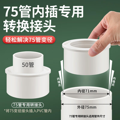pvc75转50接头配件大全