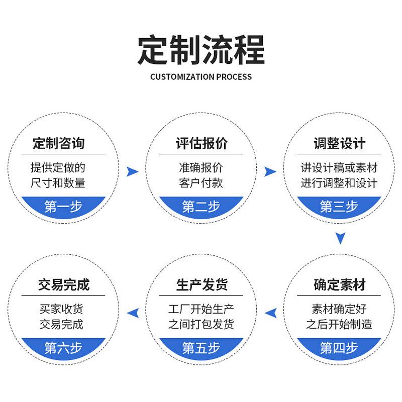 杜邦纸发光背景墙透光吊顶天花板舞台装饰灯箱艺术led灯广告牌图片