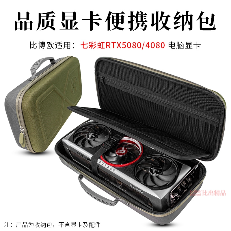 适用七彩虹华硕RTX4060/RTX4070Ti/4080S/3060显卡收纳包收纳盒华硕3070高端显卡保护套户外便携手提包显卡包