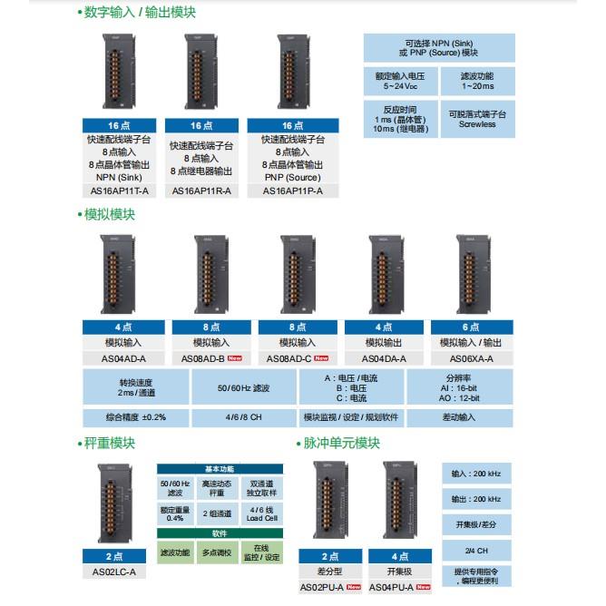 台达AS系列扩展AS08AM/AN/AS16AP/AN/AM/32AM/AN/64AM/AN数字量