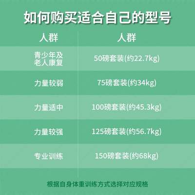 健身器材家用弹力带健身男练胸肌阻力带力量训练皮筋拉力绳拉伸器