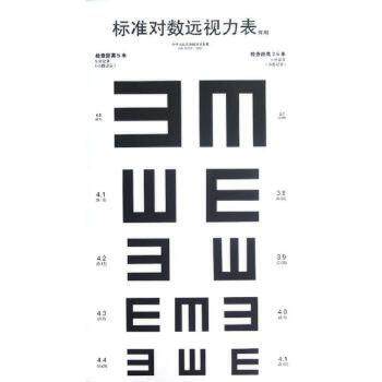 【人卫出版社官方直发】标准对数远视力表(共4张)