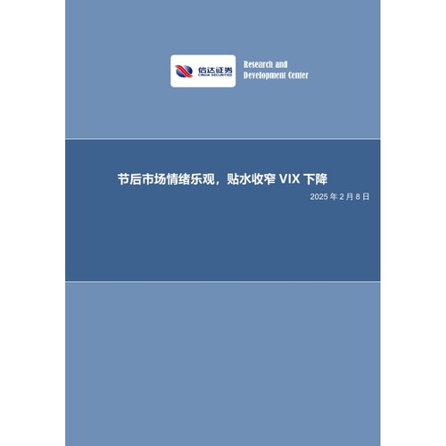 金工点评报告：节后市场情绪乐观，贴水收窄VIX下降-250208-信达证券-19页数据分析报告