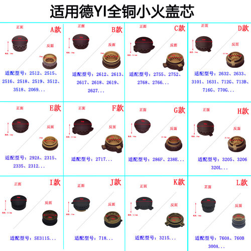 适用德意251326272632火盖芯