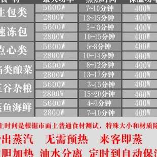 定制智国电加热蒸汽炉多功能台式 秒出蒸汽蒸包机商用蒸包炉超市早