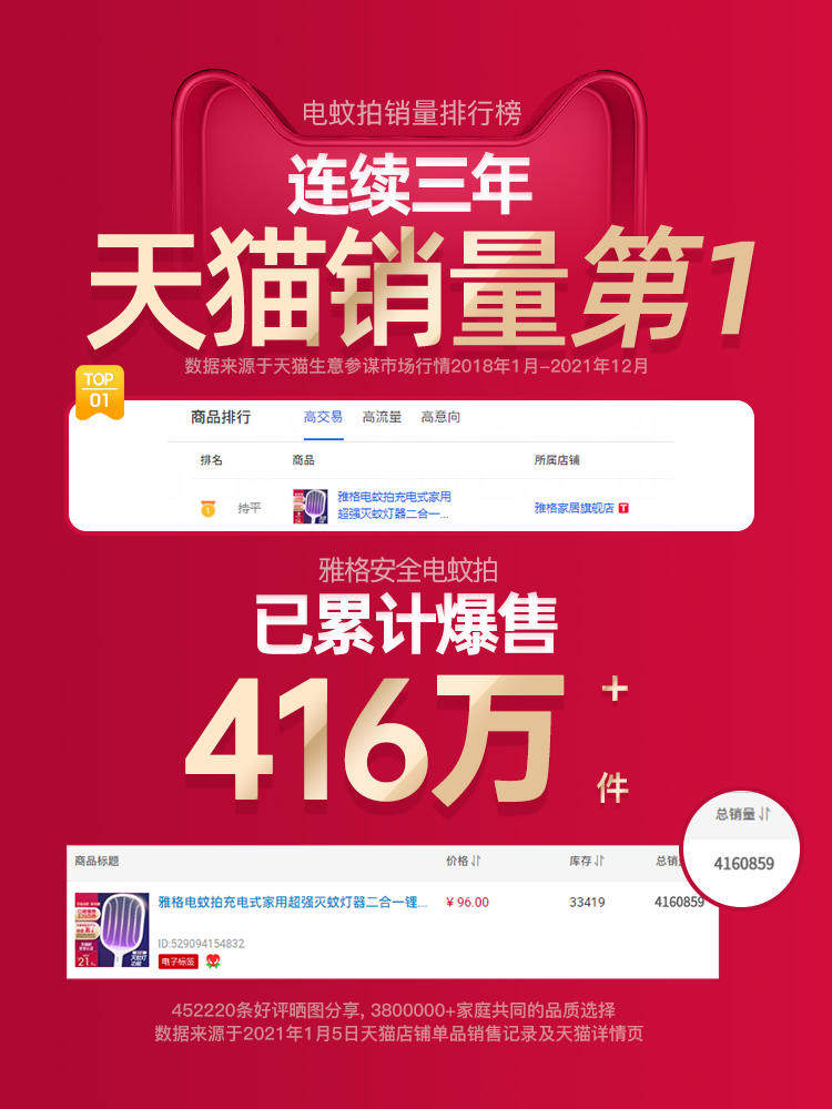 适用充电蚊拍充电式电蚊拍家用电池18650锂电池灭蝇拍电苍蝇拍2网
