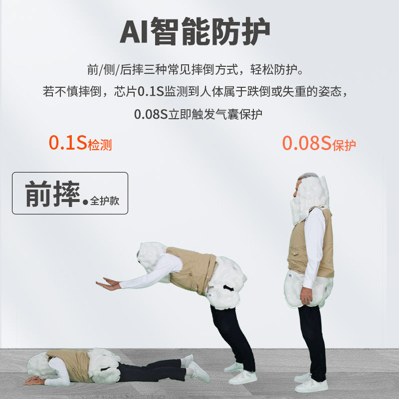 信安智囊老人防摔马甲气囊全护款