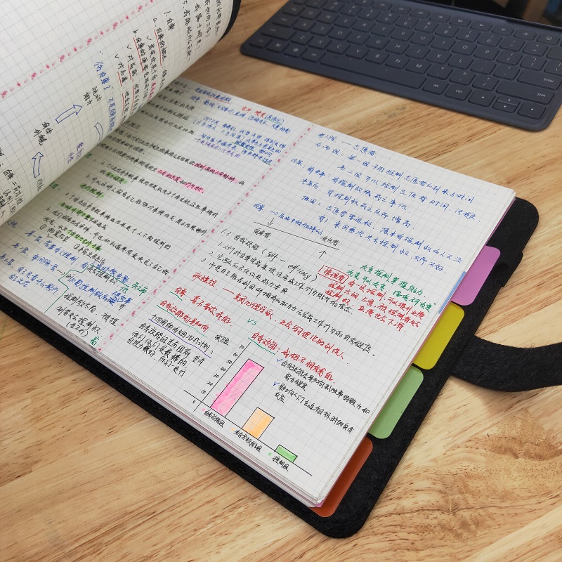 A4横式大号毛毡加厚活页本 可拆卸记事本康奈尔5r高效笔记本理财记账本空白本打印资料装订5mm方格本网格本子