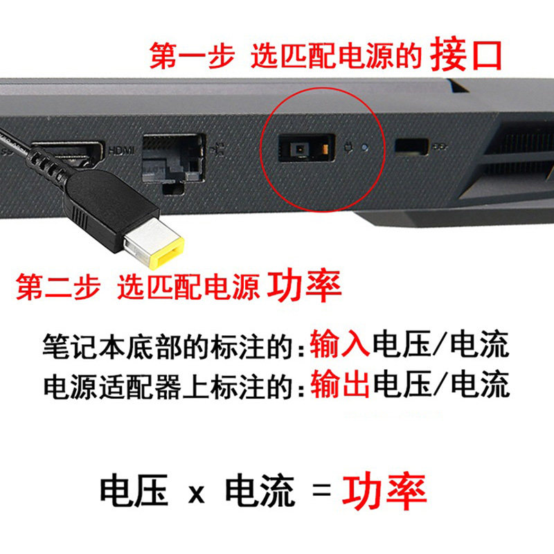 Lenovo ThinkPad Laptop Charger Square Port 45W-135W - Taobao product photo 4