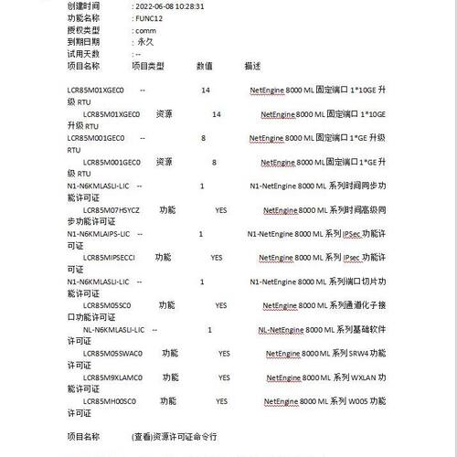 NetEngine 8000 M1A 企业级路由器 0