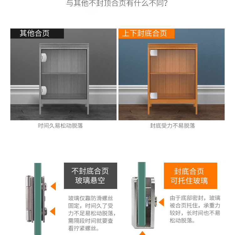 上下合页304不锈钢铰链玻璃配件无框酒柜门90度免开孔固定双边夹 基础建材 铰链 原图主图