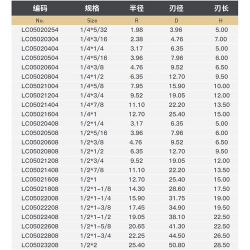 浪潮加长深圆底刀木工铣刀开槽刀具修边机刀头雕刻机电木铣锣刀