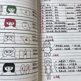 新中医诊断笔记本自学考研考编医师传承b5笔记本胶装成册中医诊断