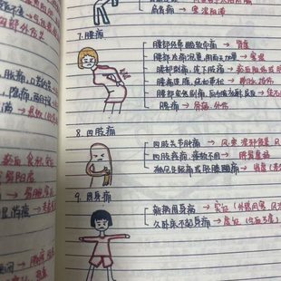 新版自学中医诊断手写笔记本自学考研考编传承医师A5大本成册正版