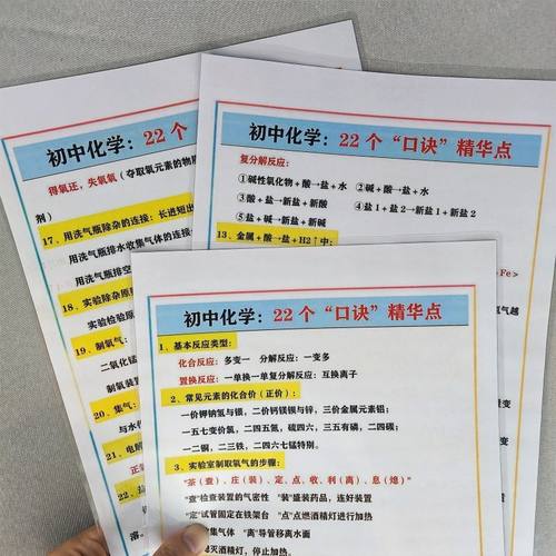 新款初中化学必知的22个口诀精华点总结化学公式规律概念笔记本记