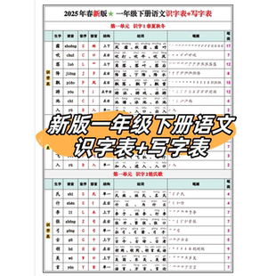 2025新版一年级下册语文识字表写字表生字组词音序部首结构
