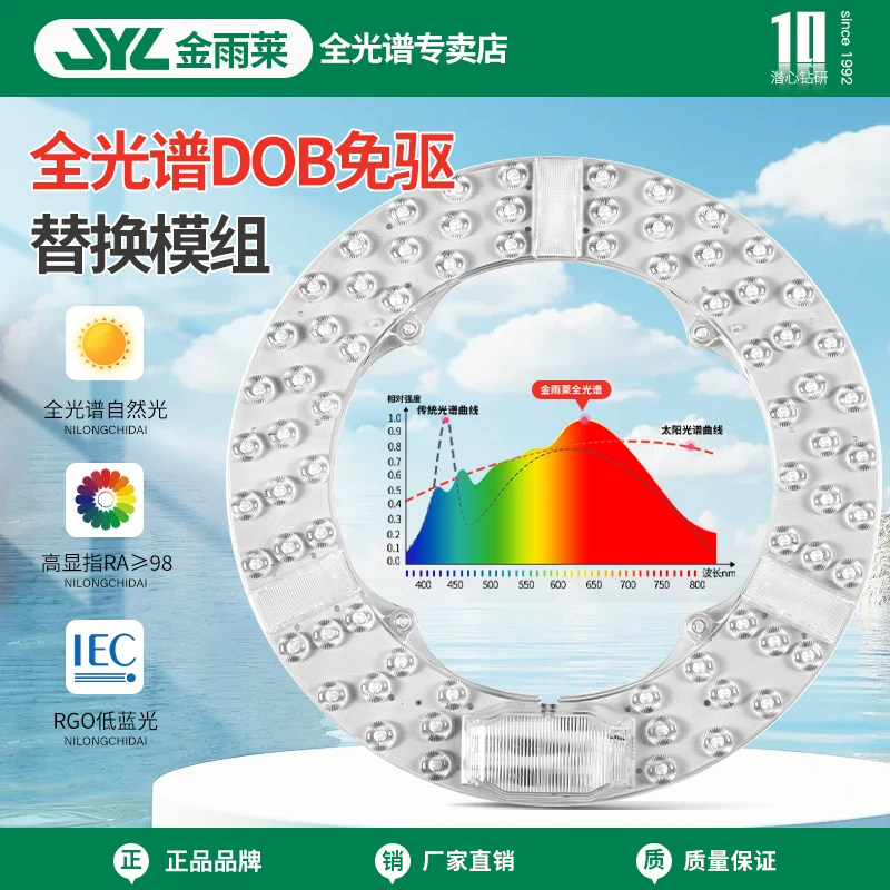 led灯芯家用超亮全光谱护眼图片