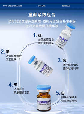 小V脸紧致暨源浅导提升抗老胶原