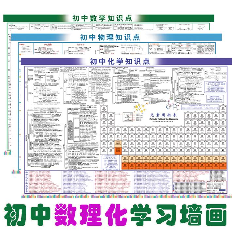 初中数学物理化学公式方程式中考数理化挂图资料套装元素周期表