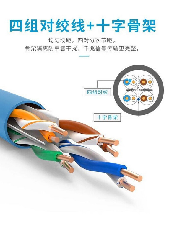 UTP Gigabit Monitor OFC Fluke Shield Network cable household high speed outdoor network engineeringin the 3C Digital Accessories, Electronic components market , Wire/Line class , Cable  category - from Buy2taobao.com to provide professional Taobao agent buy service