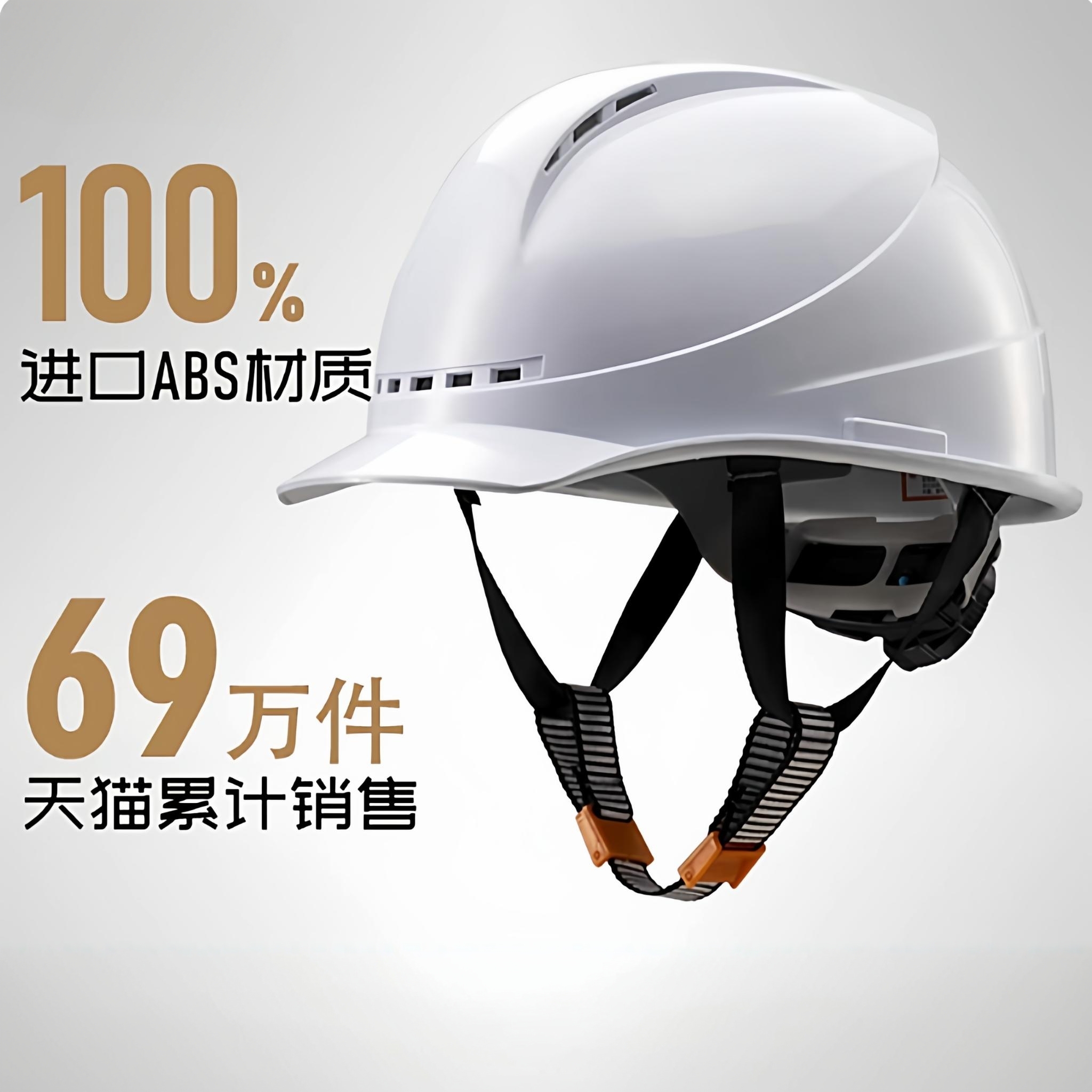 【工地必备】德国3C认证安全帽