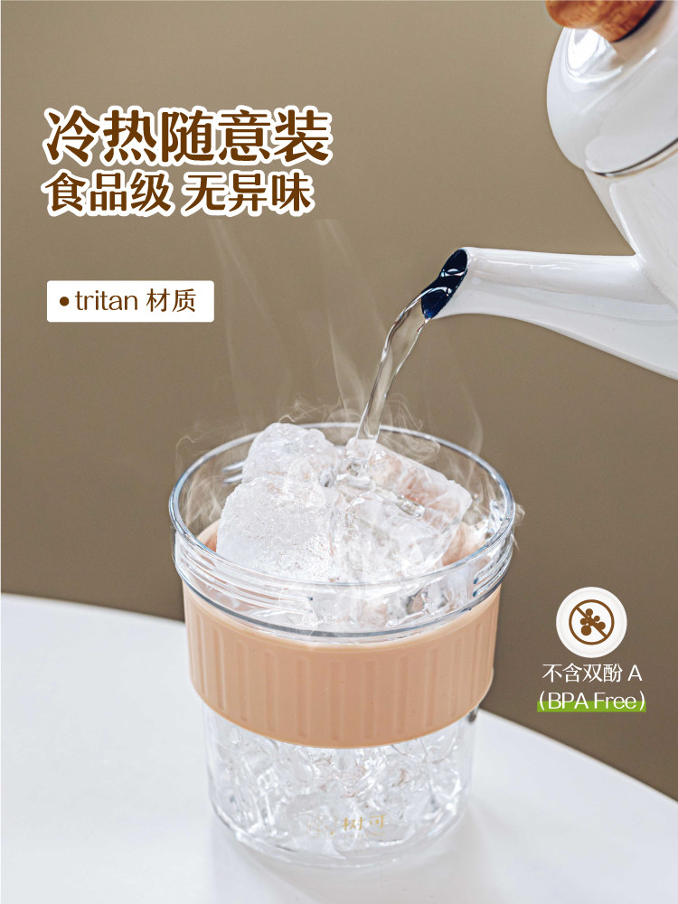 Direct from China: Iced Coffee Travel Mug - Only $5.94 - Product image 3