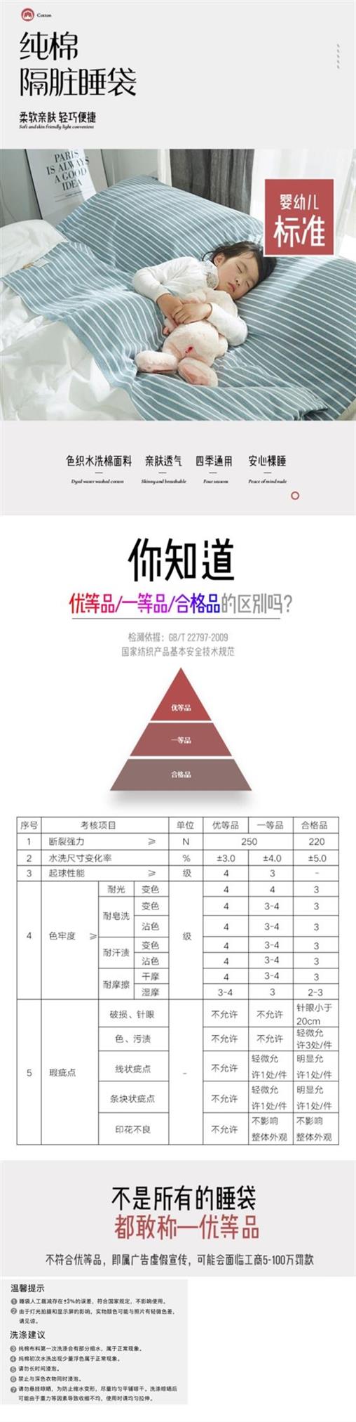 Khách sạn di động khách sạn du lịch du lịch siêu nhẹ tấm đôi bông qua túi ngủ bẩn du lịch người lớn bông - Túi ngủ túi ngủ cho học sinh tiểu học