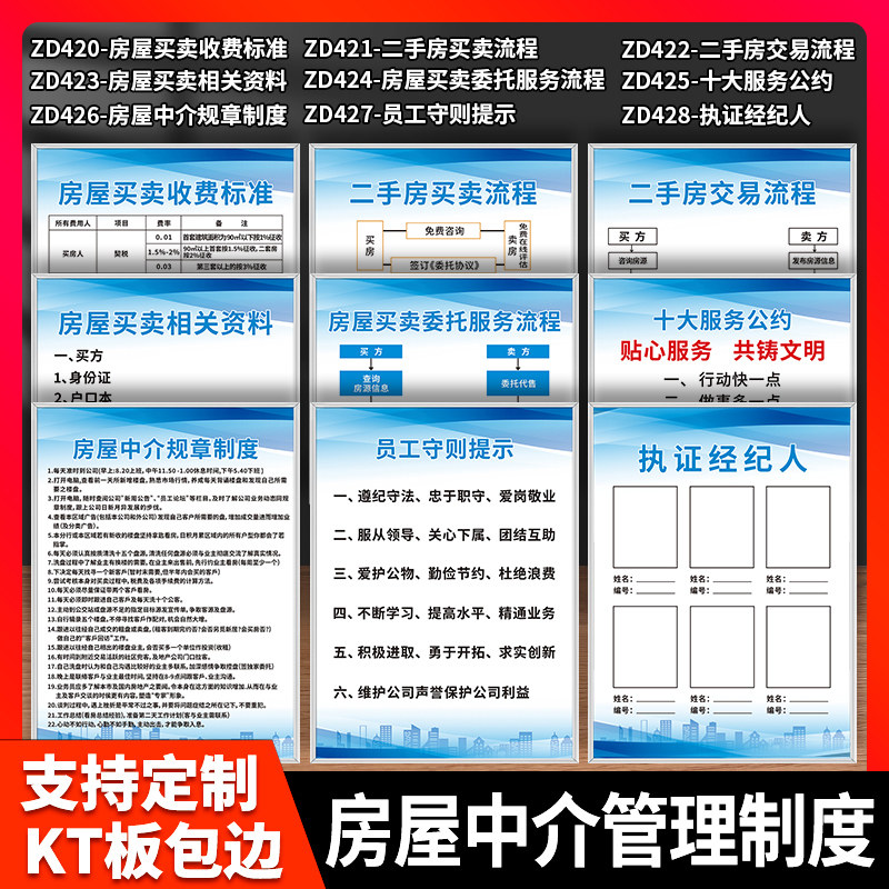 房屋管理规章制度牌挂墙展示牌全套提示牌定制房产公司中介二手房交易