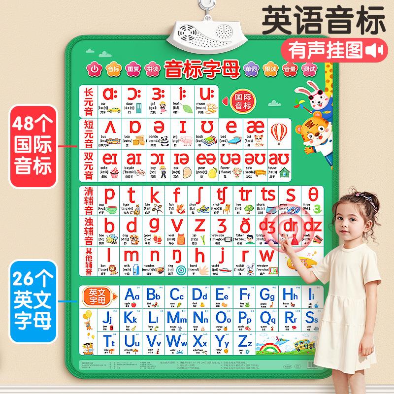 零基础学英语48个国际音标记单词中小学挂图思维导图有声墙贴