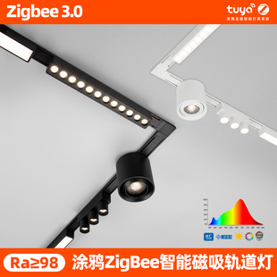 涂鸦ZigBee3.0智能超薄明装磁吸轨道灯免吊顶家用客厅防眩无主灯