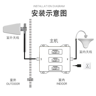 山区手机信号放大增强器接收加强扩大移动联通电信三网合一4g家用