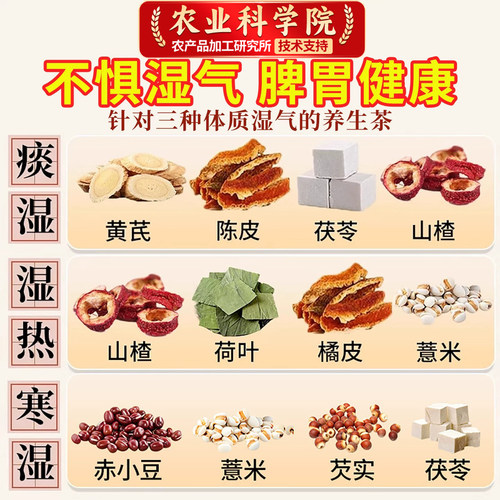 痰湿寒湿热三种体质湿气茶包