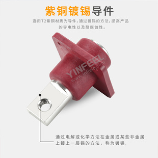 大电流穿墙接线柱500A紫铜汇流排 铜排螺丝锁紧式大功率接线端子*