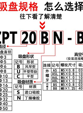 SMC风琴形双层真h空吸盘硅胶吸嘴机械手ZP-10/13B/16B/20B/25B/32