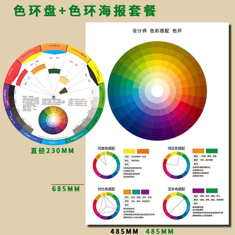 色相环挂图调色油漆学习色彩配搭设计师色环盘比例12色24色环标准