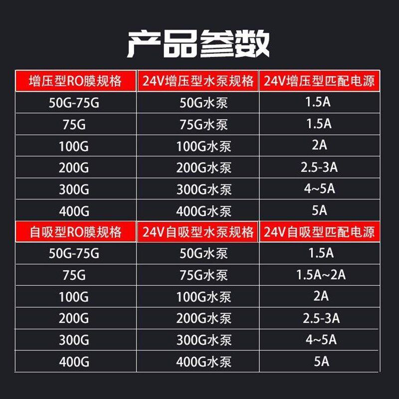 兰山净水器d增压泵自吸泵家用纯水机RO反渗透微型隔膜泵小型电机