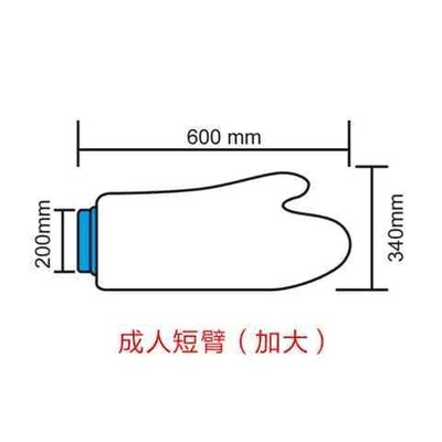 picc保护套手腿脚部洗澡防水套石膏骨折术后防水裤痔疮儿童割包皮