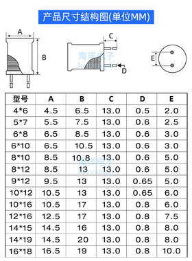 8*10-100UH 0.35线 直插绕A线 工字型功率电感 工字电感 PK0810