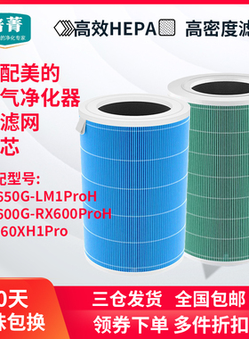 适配美的空气净化器KJ600G-RX600ProH过滤网KJ650G -LM1 ProH滤芯