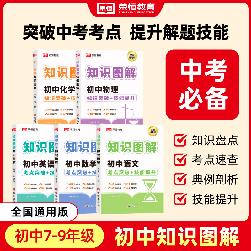 2026版初中知识图解大全初一二三语文数学英语物理化学基础知识考点突破真题导图全国通用版七八九年级必刷题思维导图考点速记复习