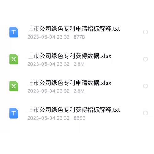 最新 企业绿色创新数据