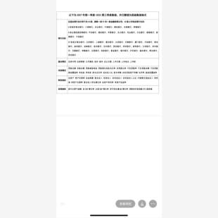 出商业银行的数据不良贷款率、资产负债率、资本充足率等
