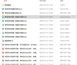 123个常用控制变量00-22年 自用数据